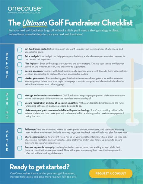 golf tournament fundraiser checklist|How to Organize a Golf Tournament Fundraiser [Steps + Ideas].